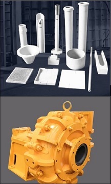 SiC Ceramic Slurry Pump & SiC Products